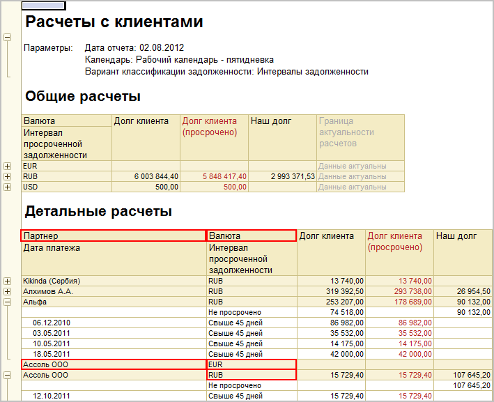 Отчет 1с посчитать строки таблицы в 1с